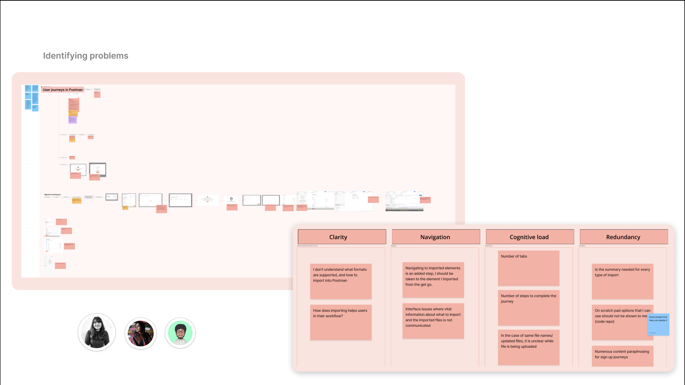 Research synthesis mapping the import journey and grouping findings around clarity, navigation, cognitive load, and redundancy.