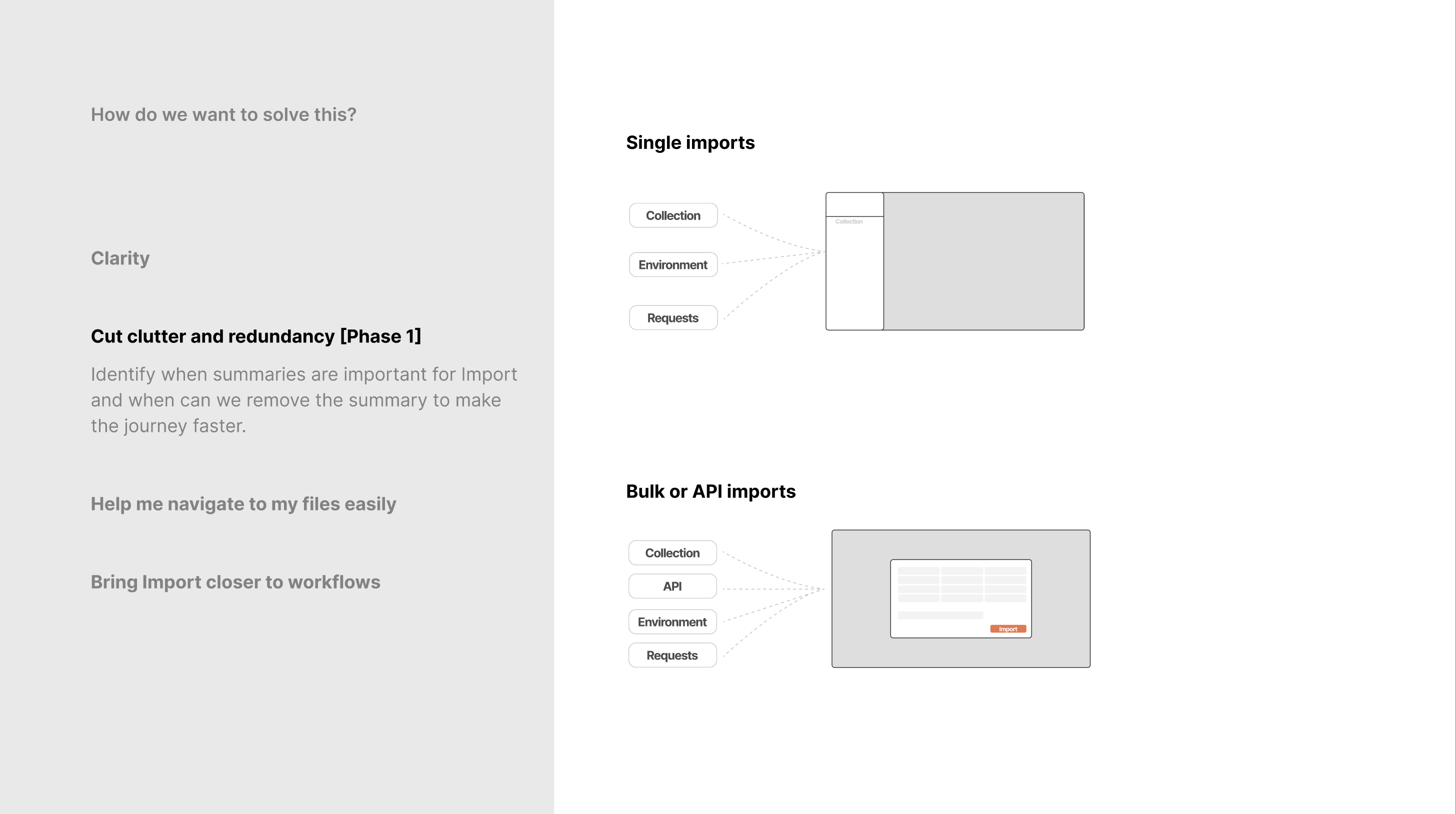 Redesigned Postman import modal presenting supported import methods and formats clearly at the start of the journey.