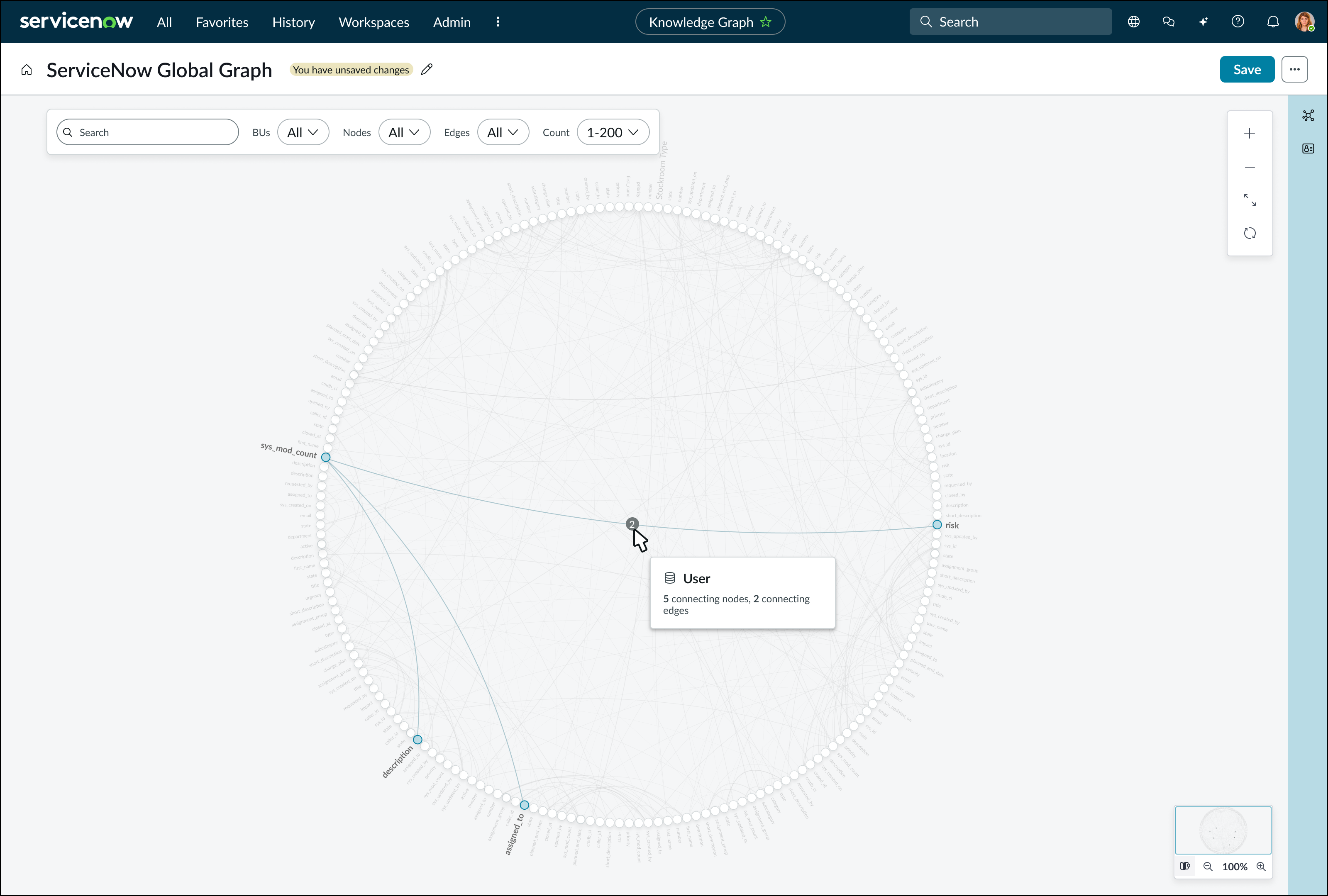 Large knowledge graph interface designed to remain usable with more than one thousand nodes.