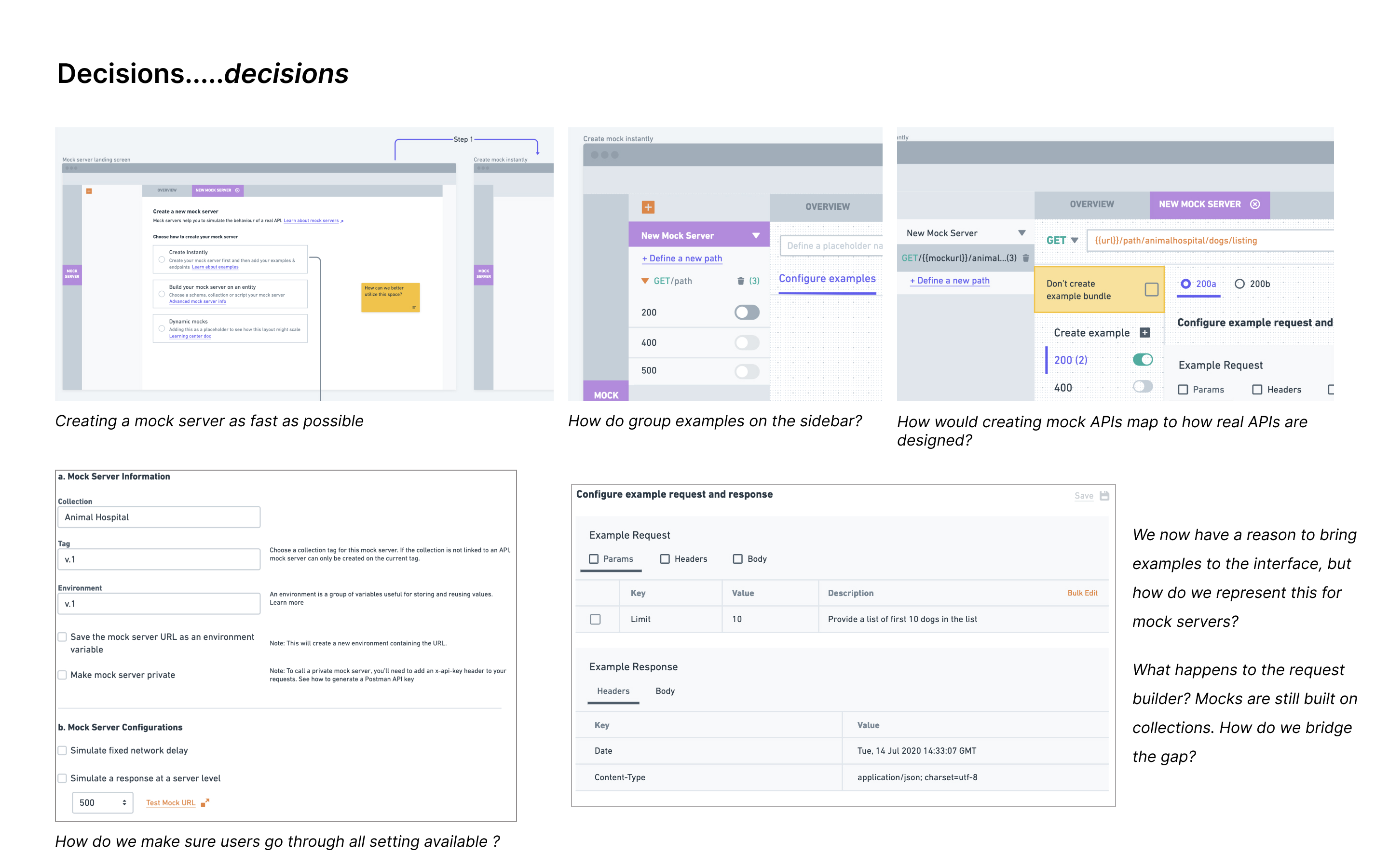 A collage of early Mock Server interface concepts exploring instant creation, grouping response examples, mapping mock APIs to real API structures, configuring requests and responses, and exposing all required settings.