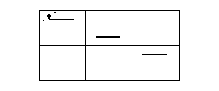 An animated table generating connected synthetic data across multiple columns